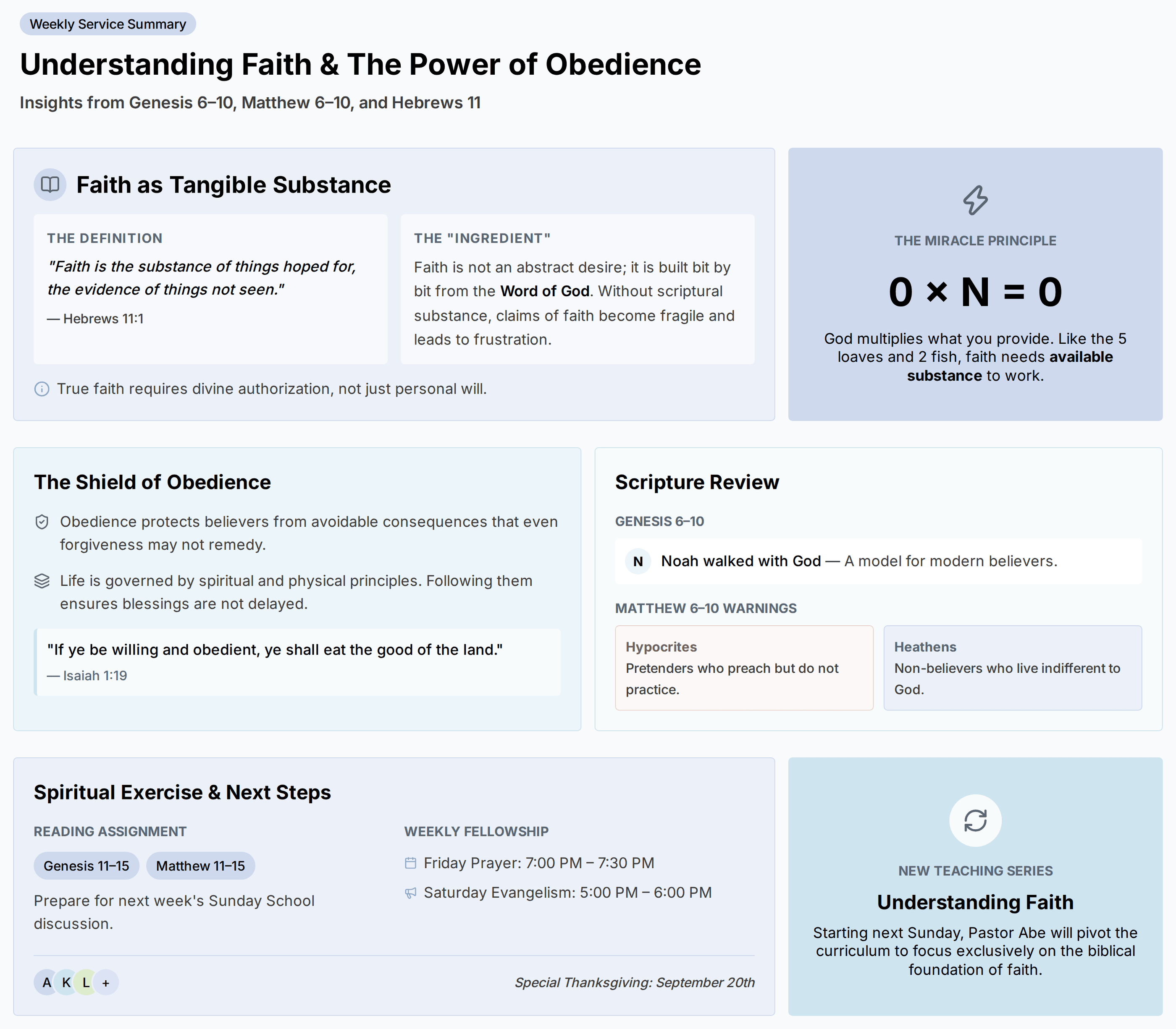 Understanding Faith